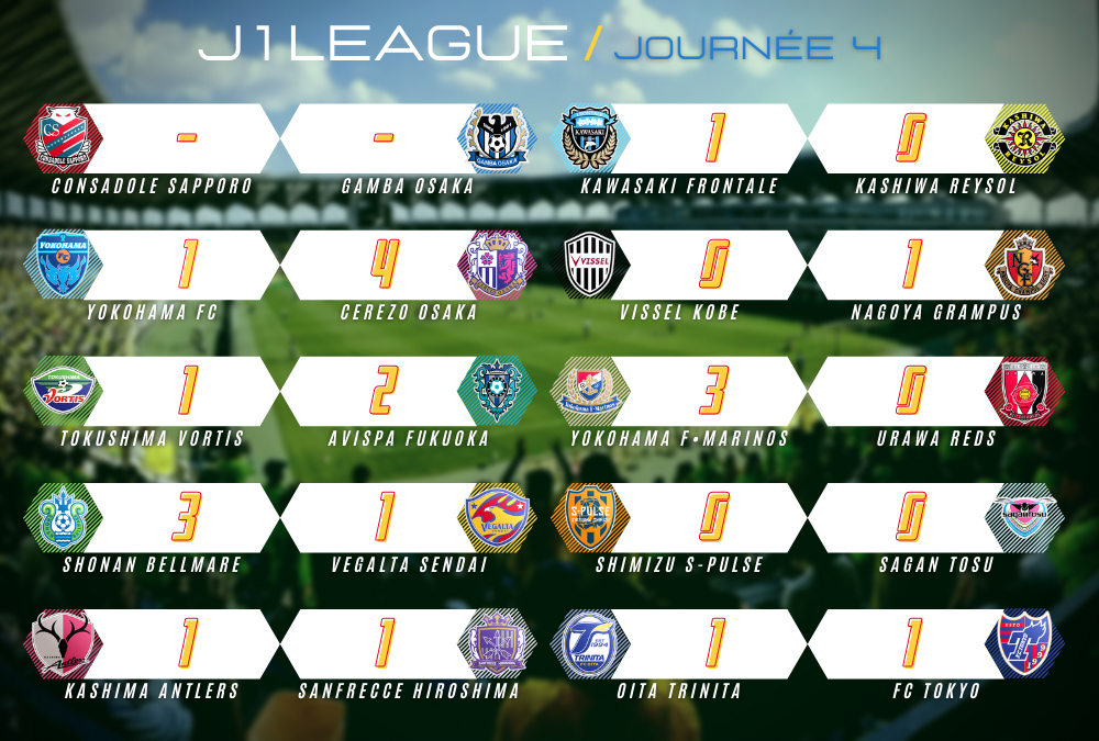 j1j4