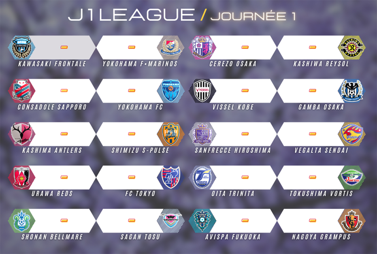programme