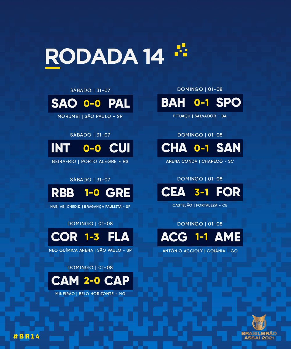 brej14r