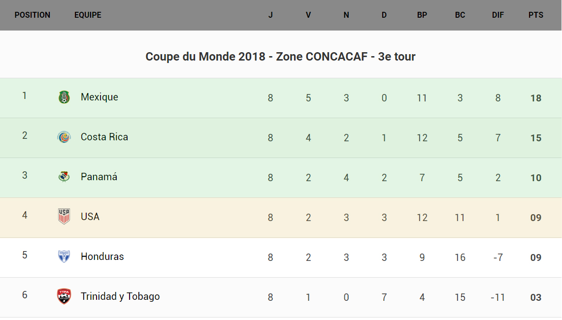 concaj8c