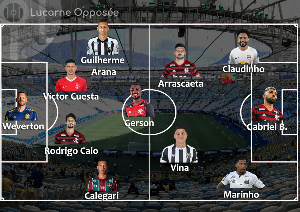 onze2020br