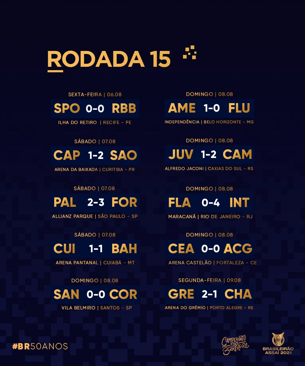 brej15r