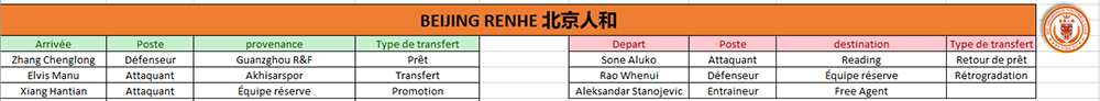 beijingrehne