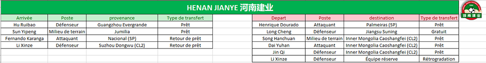jianye