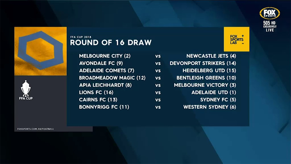 draw