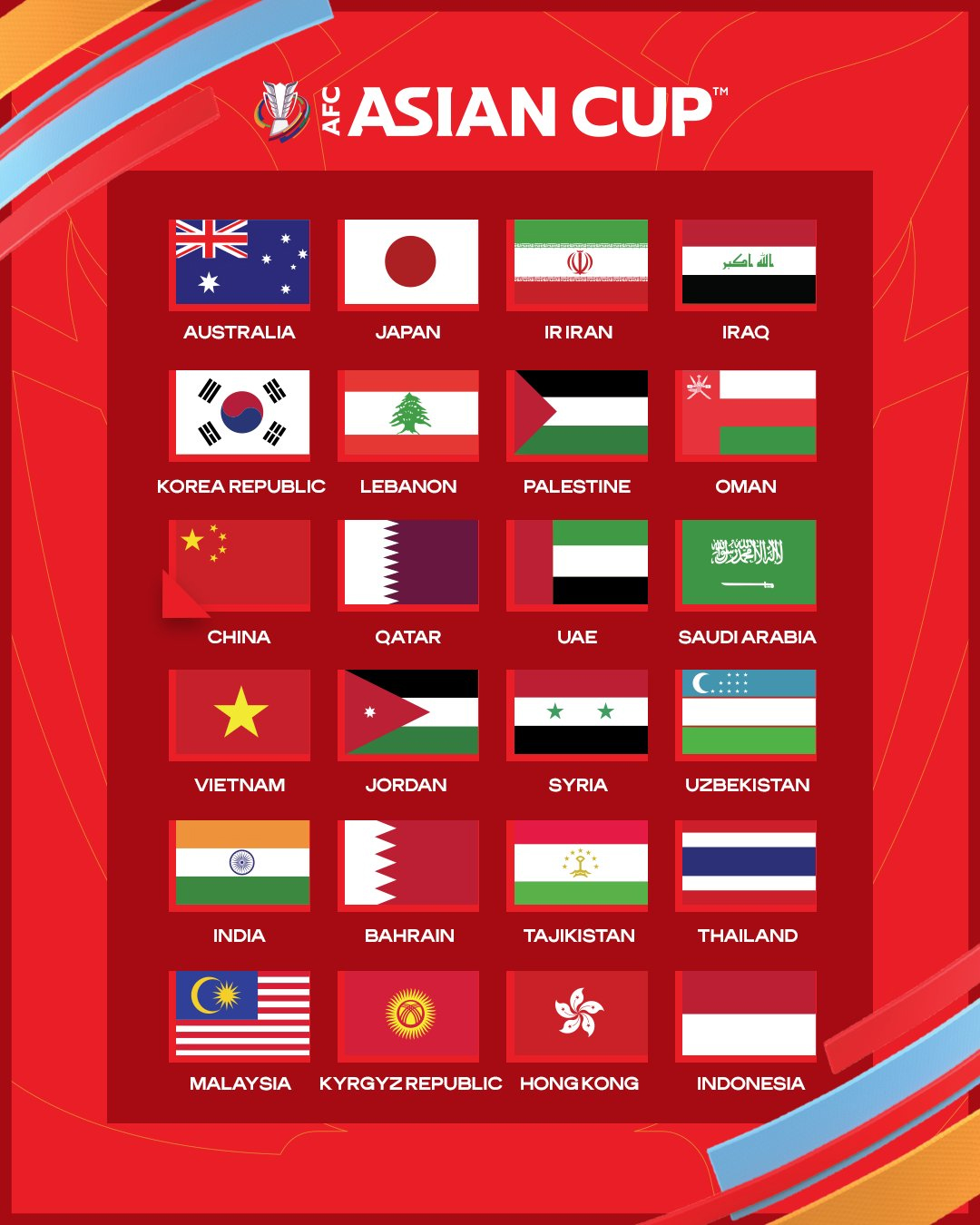 asiancup