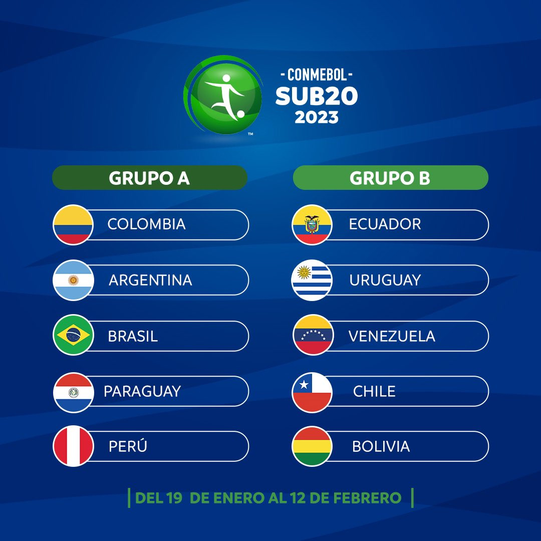 groupes
