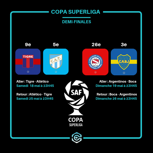 programme
