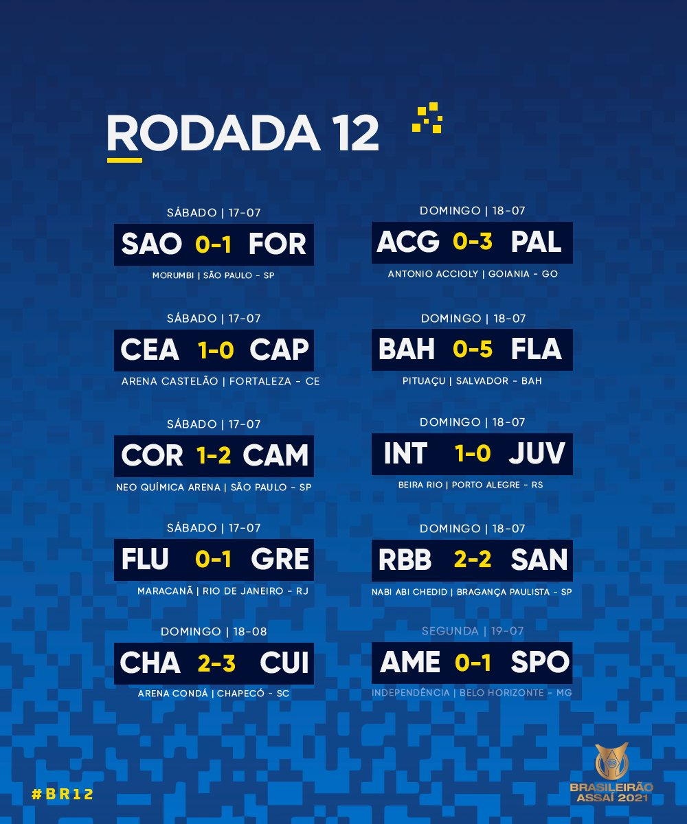 braj12r