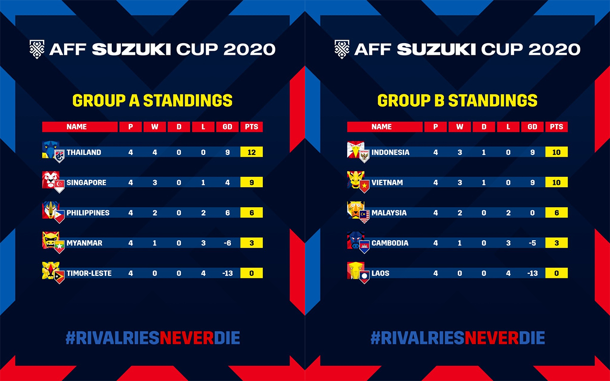 suzukicup