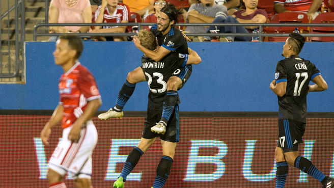 quakes