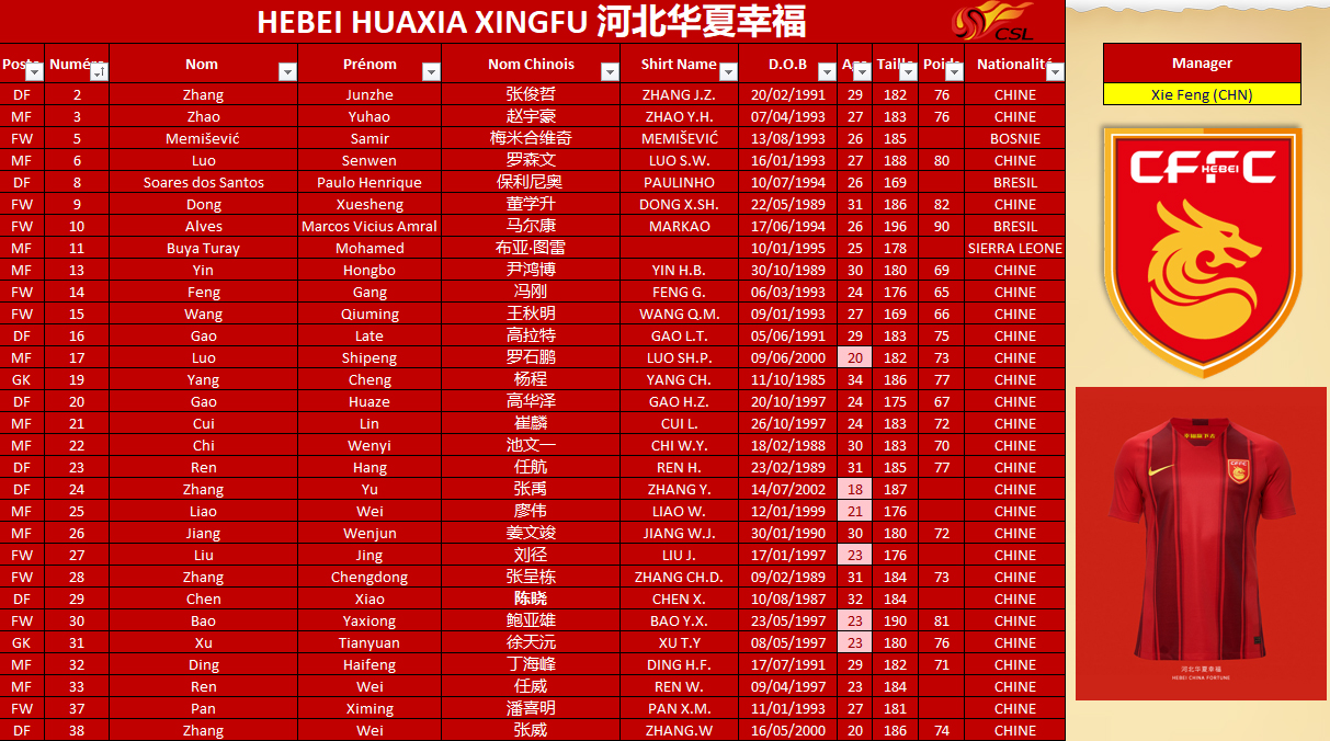 hebei