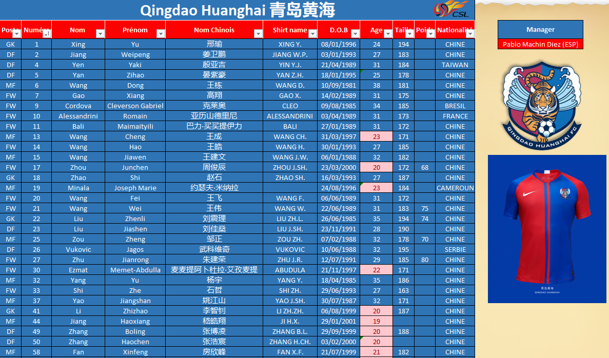 qingdao