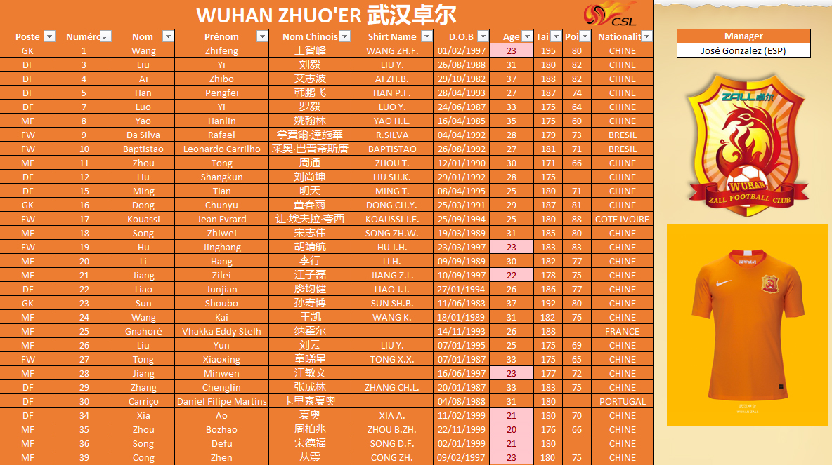 wuhan