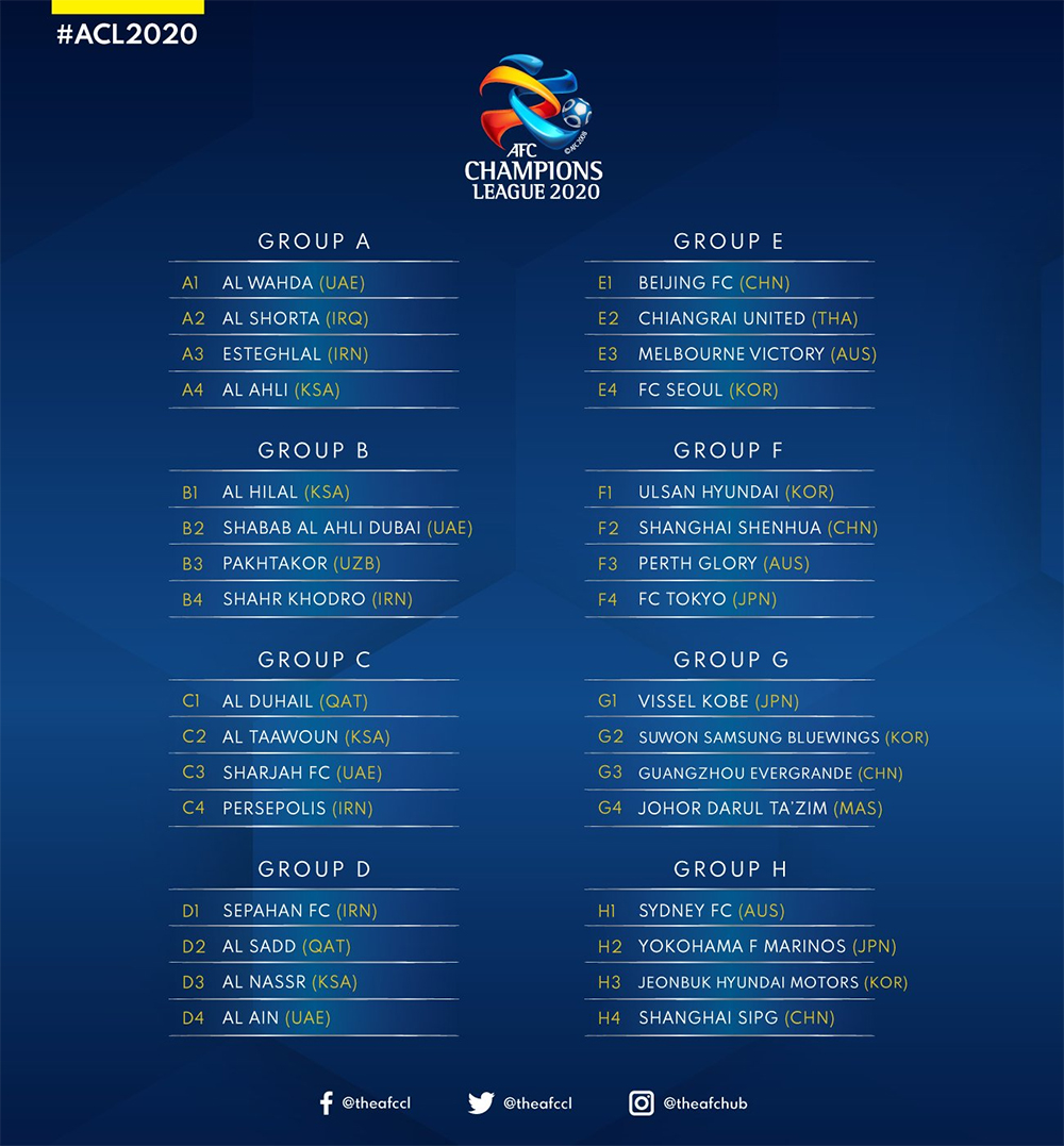 acl2020